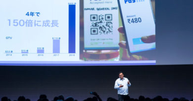 paytm-claims-top-spot-in-india’s-mobile-payments-market-with-1.2b-monthly-transactions-[techcrunch]