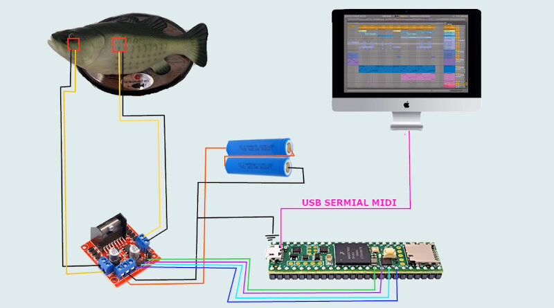 singing-fish-nails-sea-shanty-audition-[hackaday]