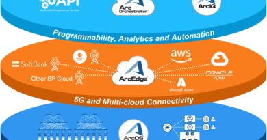 arrcus-raises-$30m-for-hyperscale-networking-software-[venturebeat]