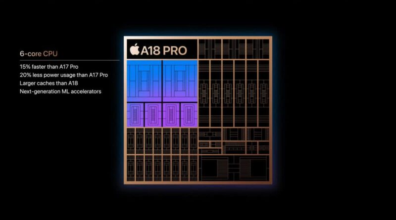 iphone-16’s-a18-pro-tops-android-flagships-in-benchmarks,-but-snapdragon-8-gen-4-could-be-even-faster-[techspot]